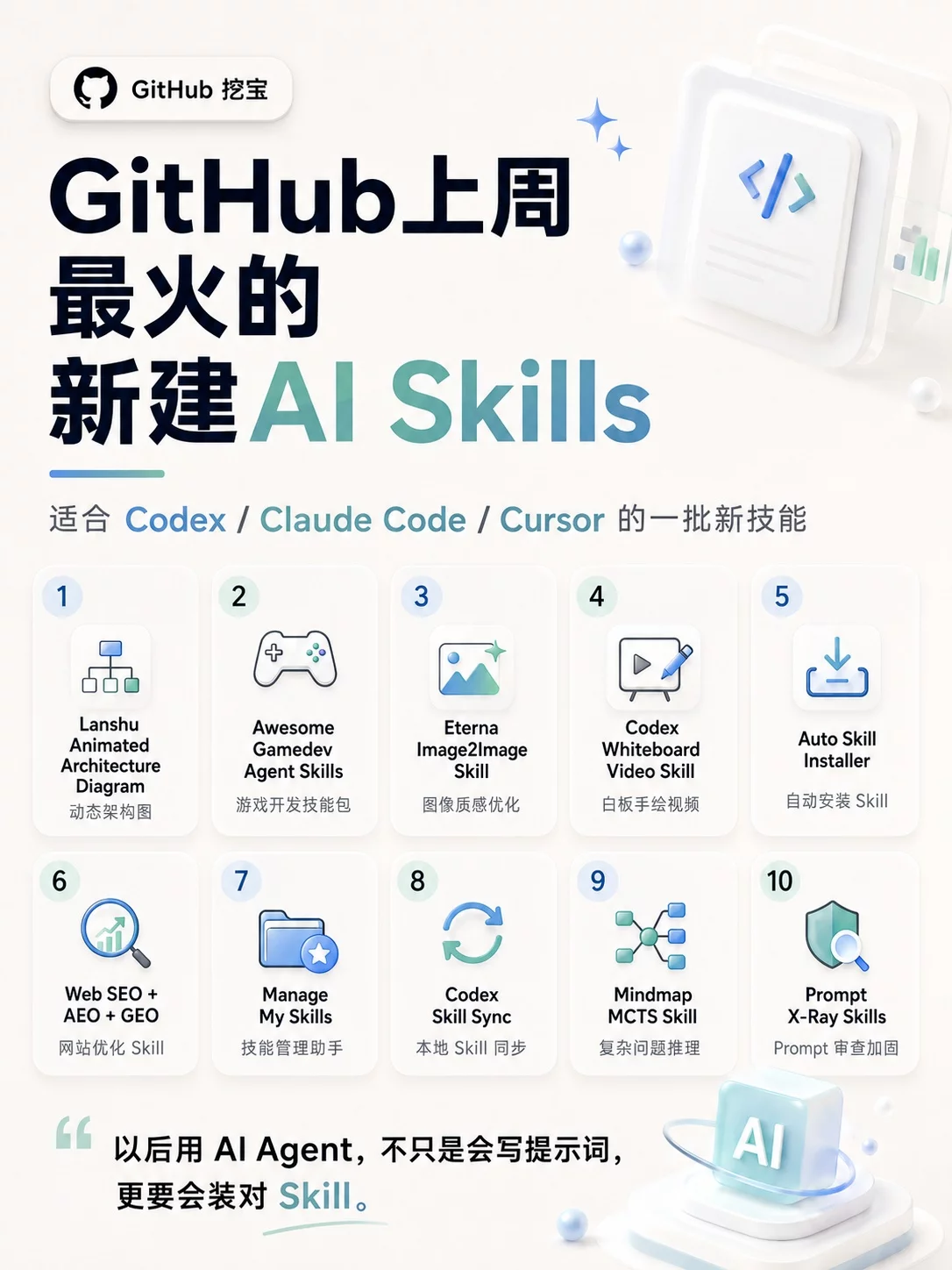 10个AI Skills！把GitHub热门工具直接装进工作流