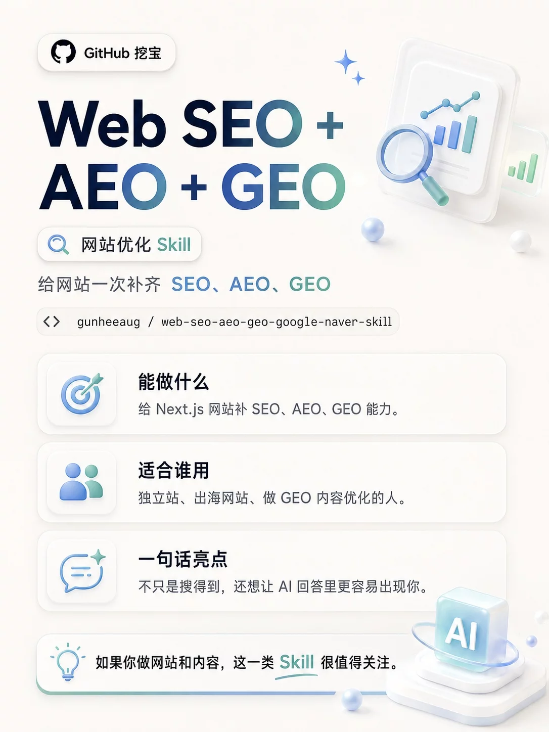 10个AI Skills!把GitHub热门工具直接装进工作流