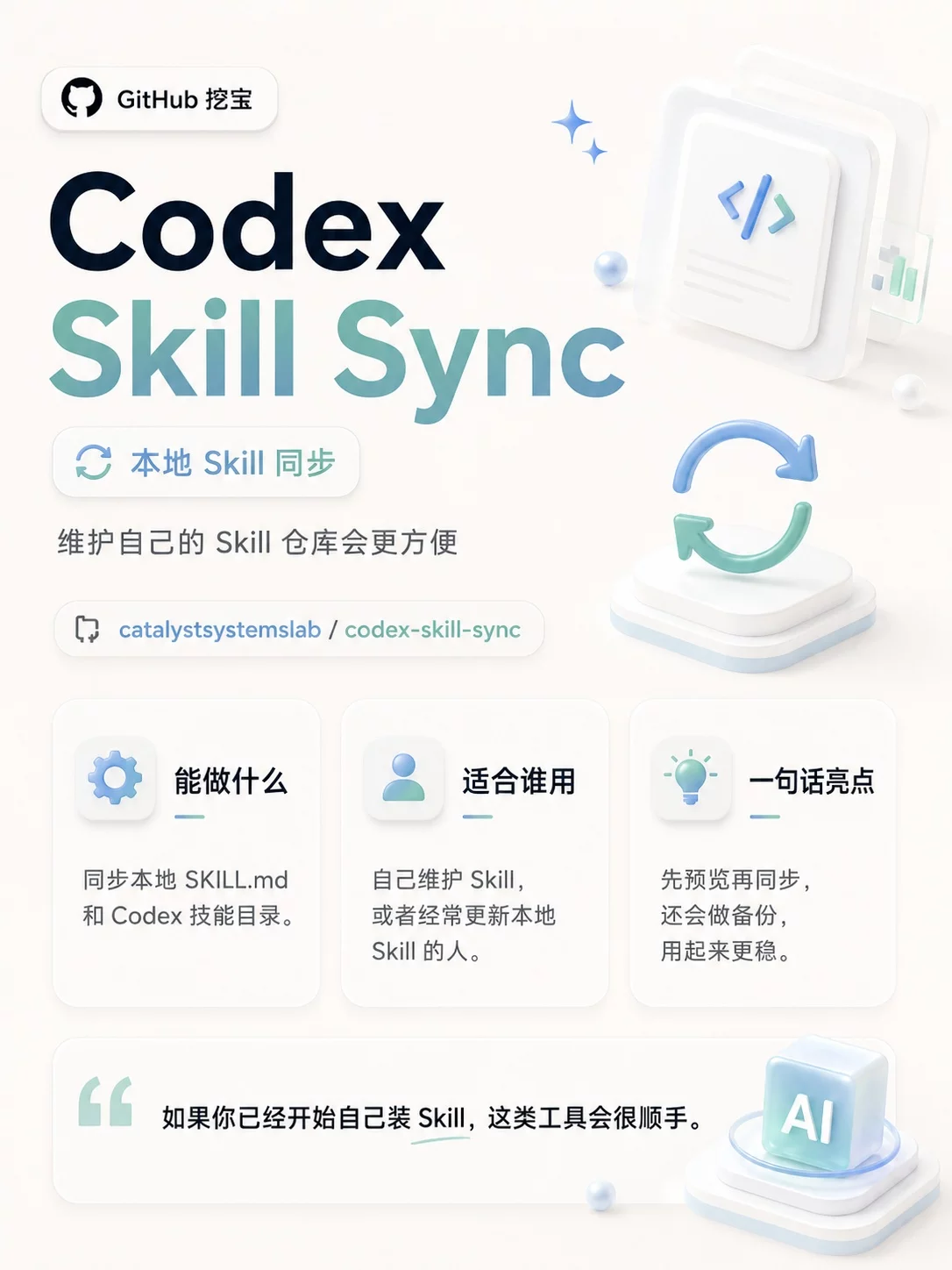 10个AI Skills!把GitHub热门工具直接装进工作流