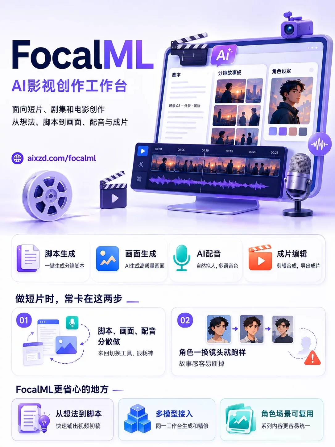 9款AI工具合集!做图做视频找素材都省心