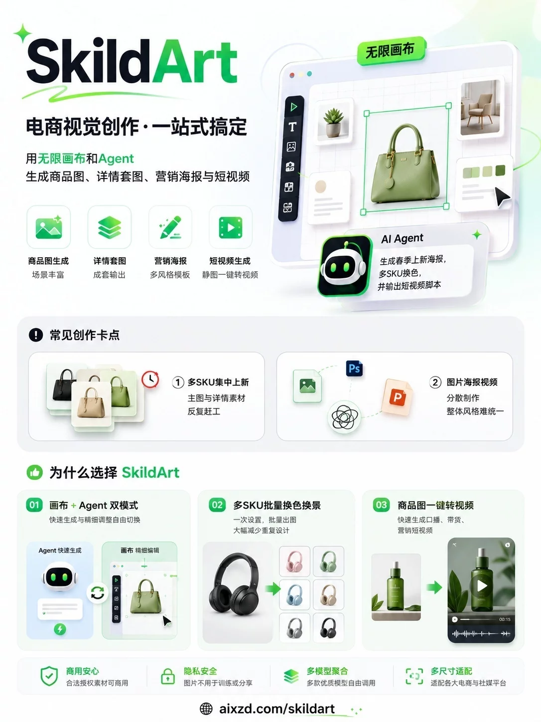 9个AI神器合集!从配色出图到品牌设计都能直接用