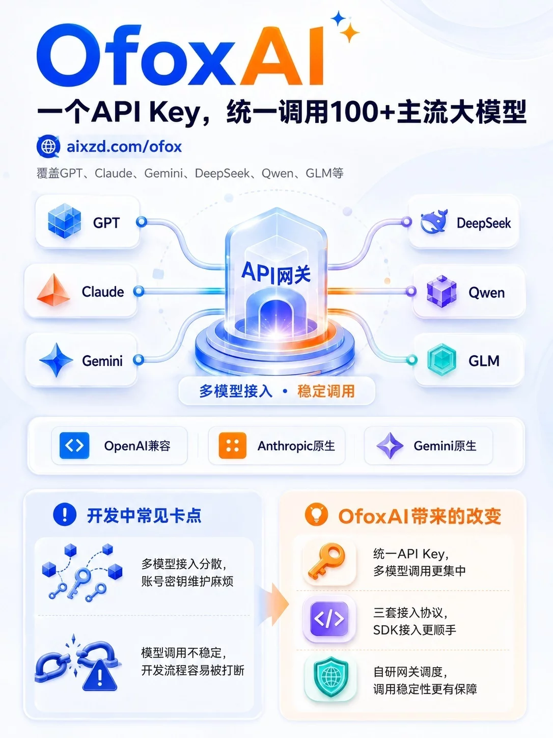 9个AI神器合集!从配色出图到品牌设计都能直接用