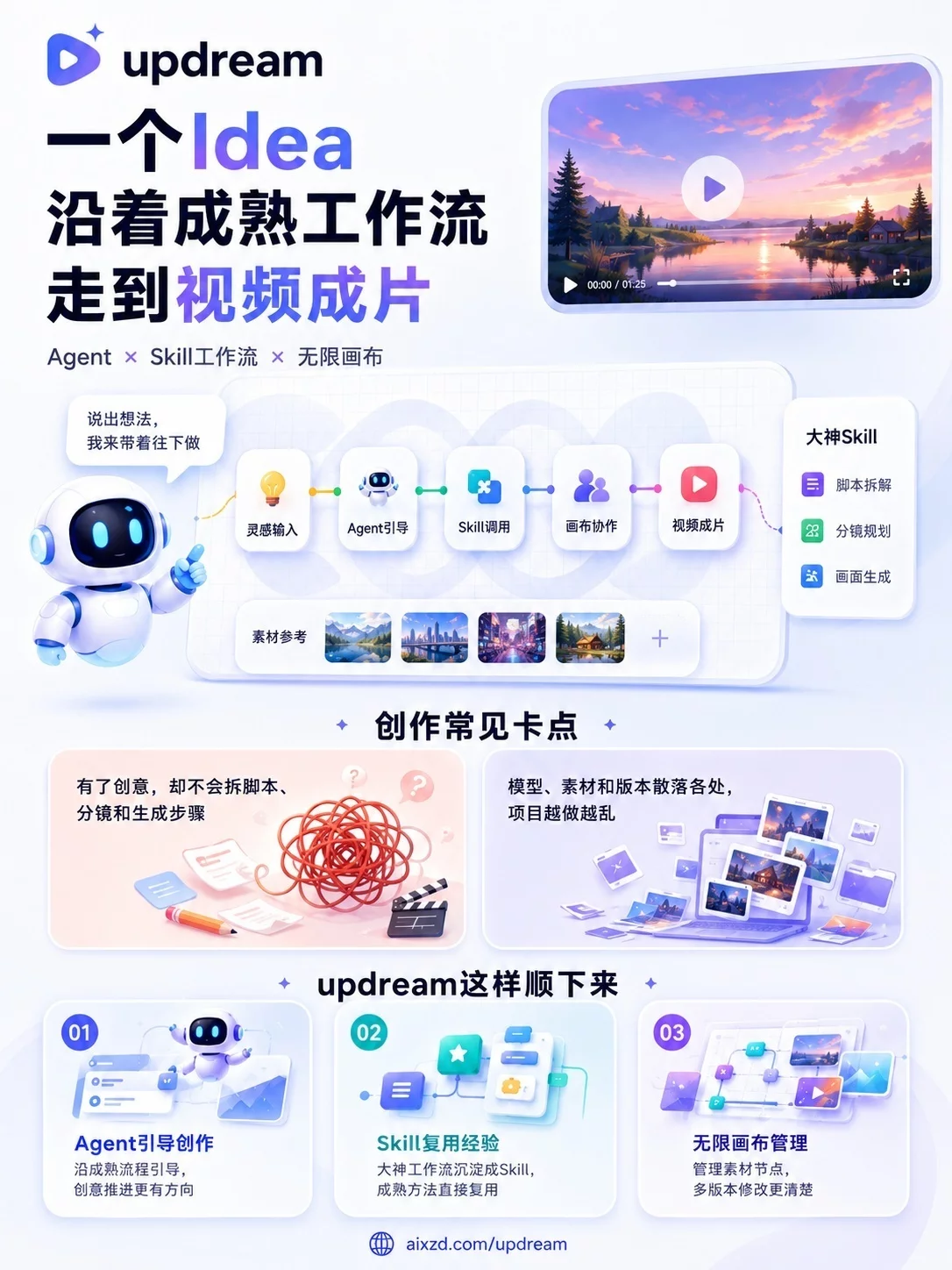 9款实用AI工具推荐!从写提示词到做图剪视频一次学会