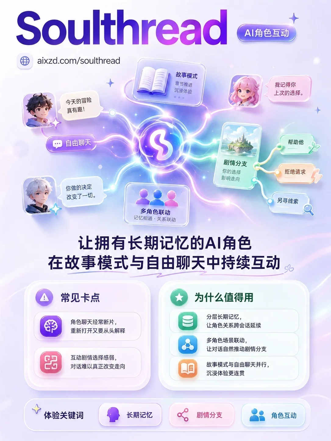 9款实用AI工具推荐!从写提示词到做图剪视频一次学会