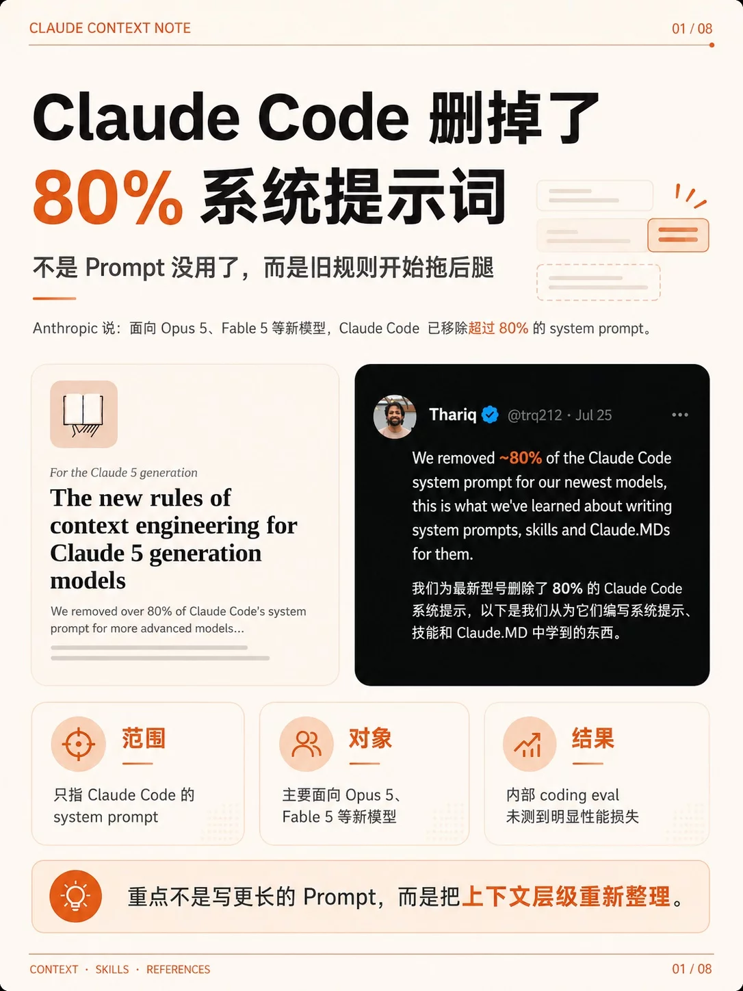 Claude Code提示词教程！6个方法清掉80%无效规则
