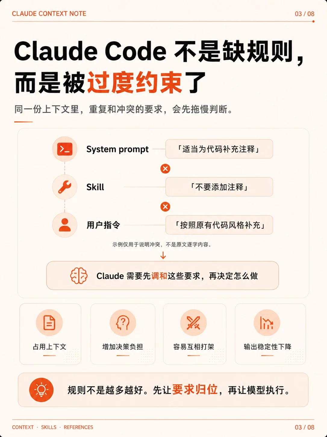 Claude Code提示词教程！6个方法清掉80%无效规则
