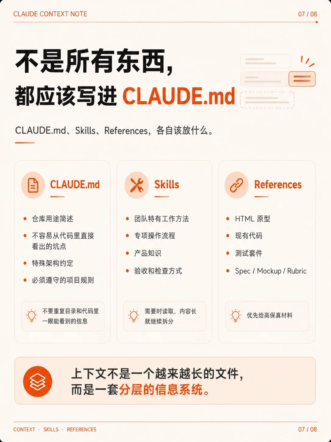 Claude Code提示词教程！6个方法清掉80%无效规则