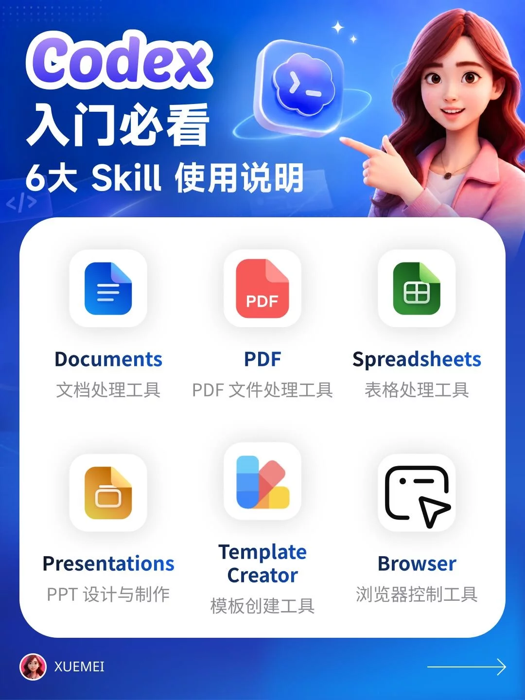 Codex新手入门必看!6大Skill搞定日常办公协作