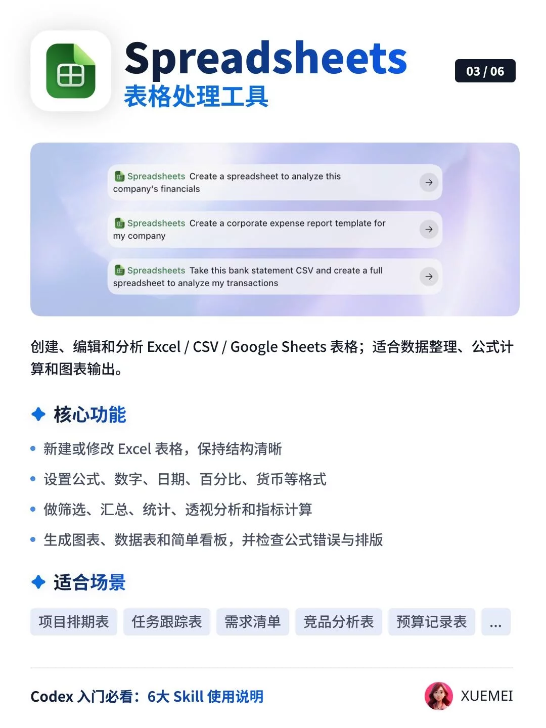 Codex新手入门必看!6大Skill搞定日常办公协作