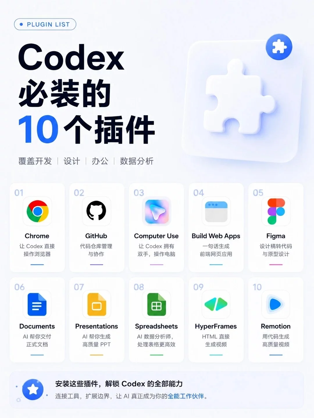 Codex不只会写代码!10个插件让它变身AI工作台