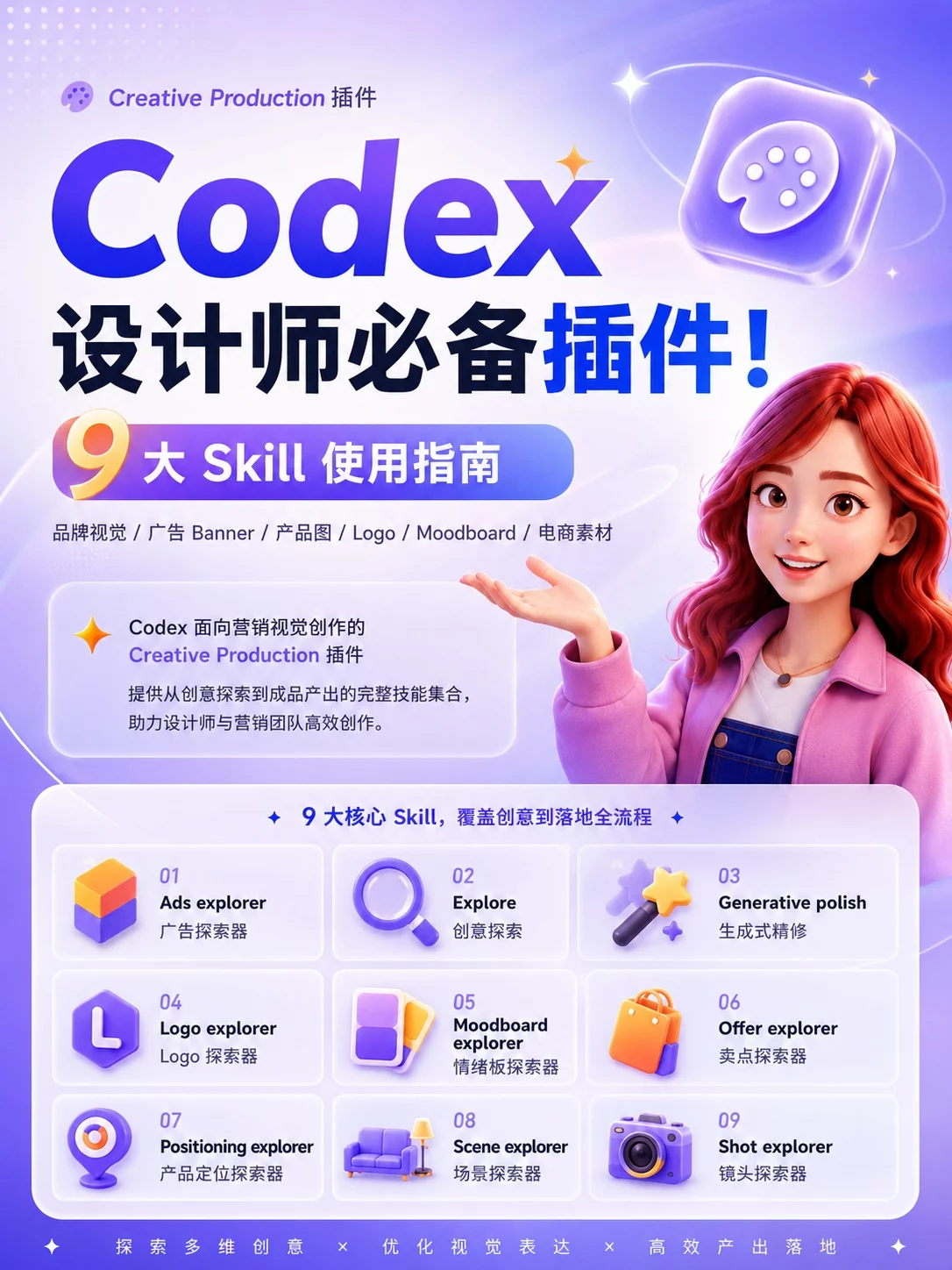 Codex设计师必备插件!9个Skill快速搞定品牌与广告素材