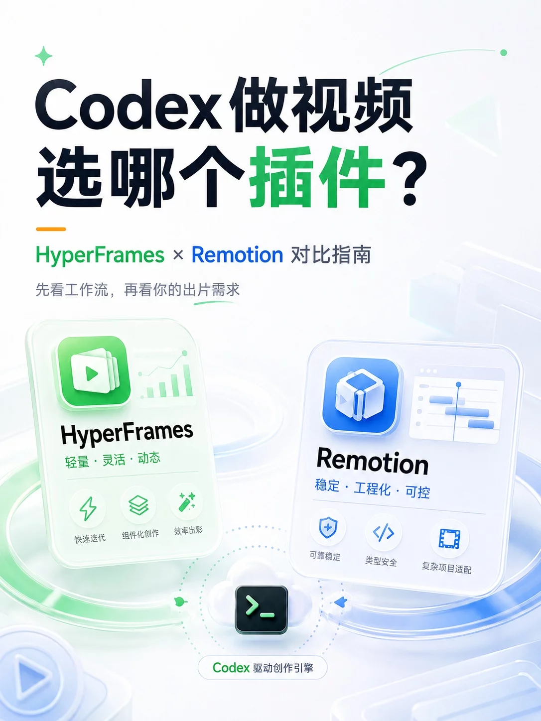 Codex做视频插件怎么选?3分钟看懂HyperFrames和Remotion
