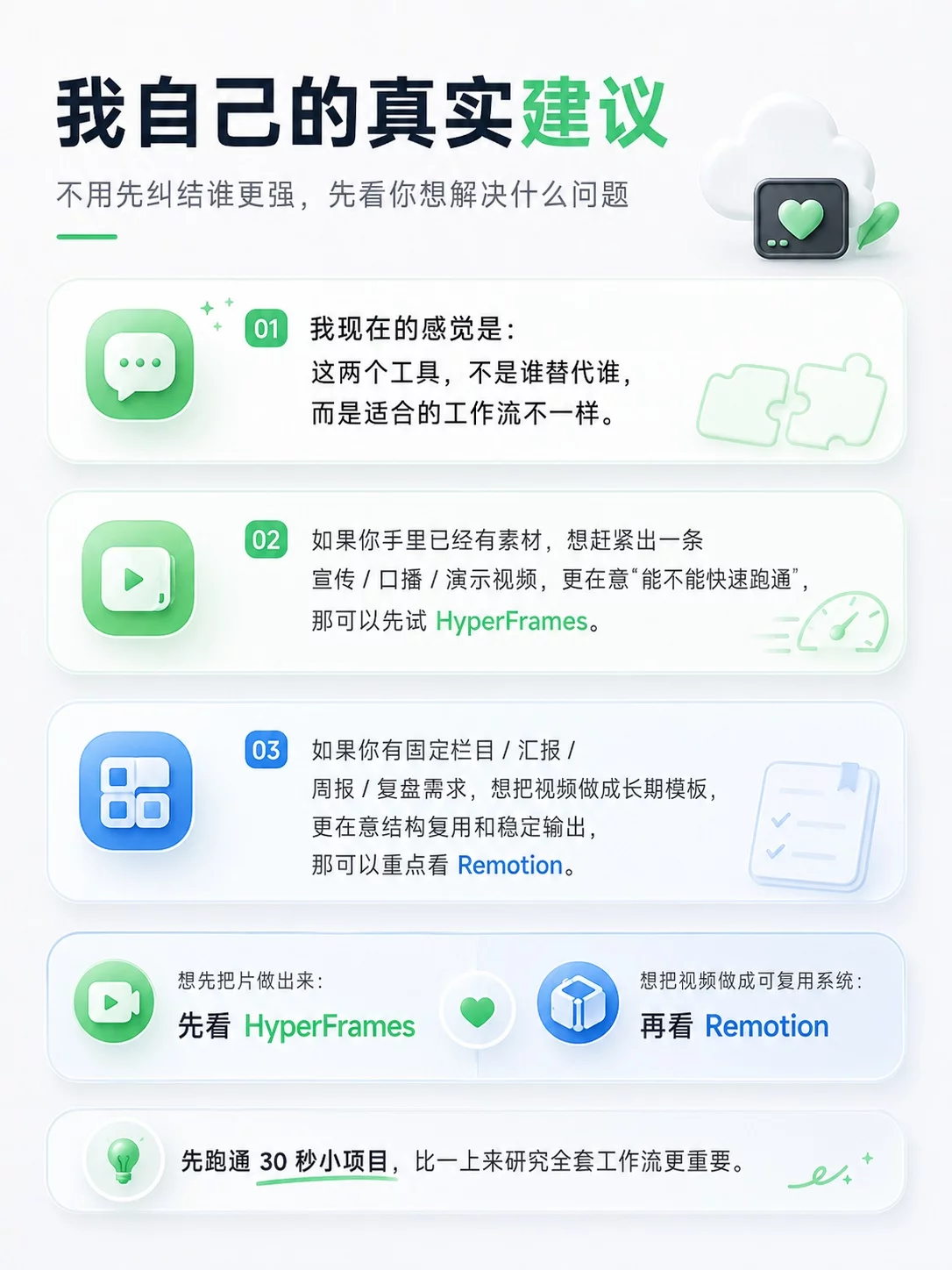 Codex做视频插件怎么选？3分钟看懂HyperFrames和Remotion