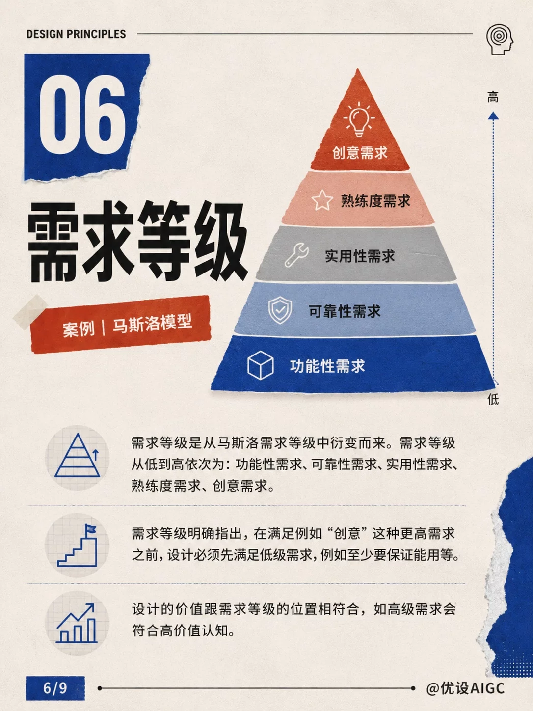 9个实用设计原则!海报排版与视觉重点一次讲明白