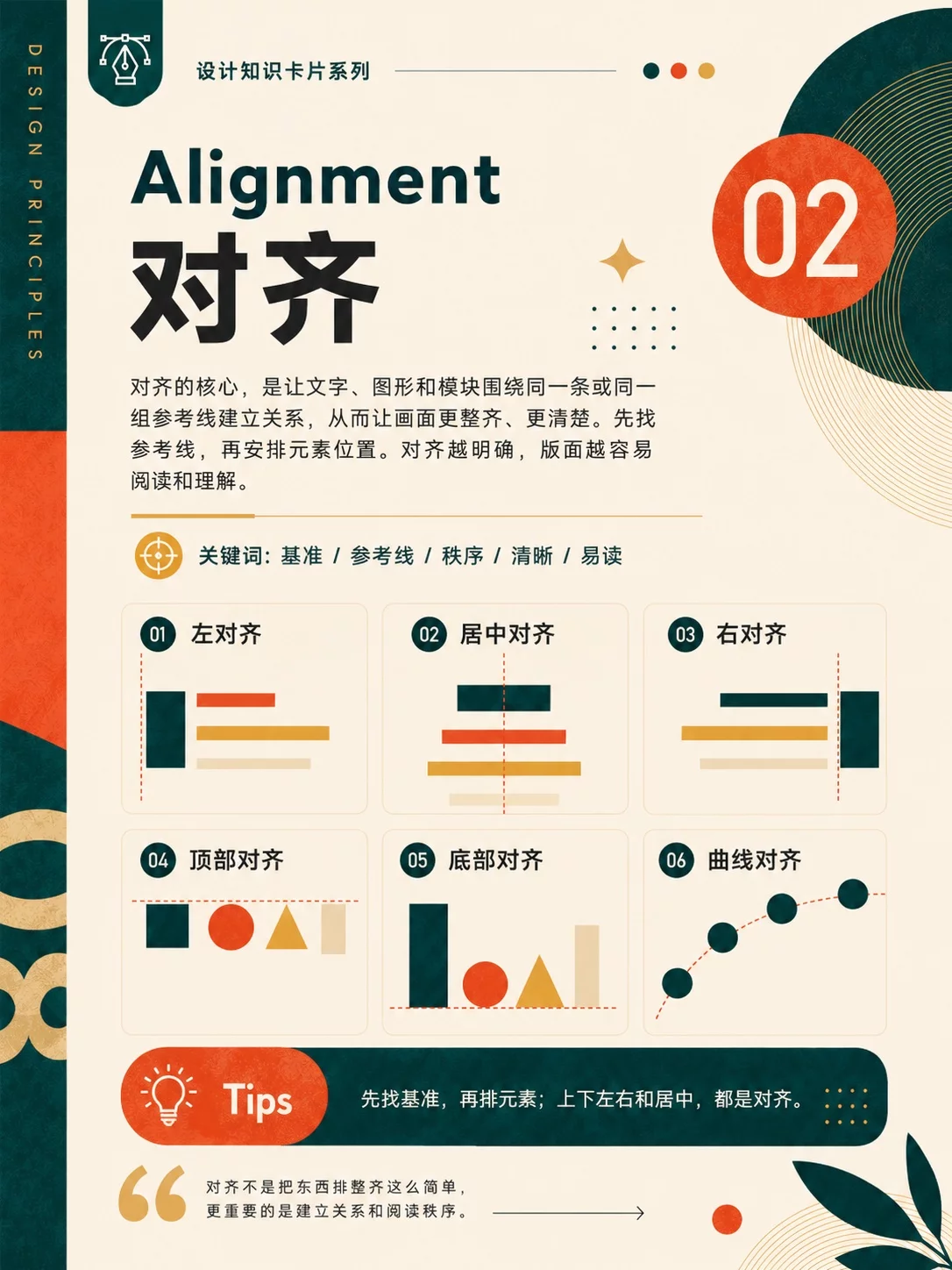 平面视觉设计中的8大核心原则!帮你搭建设计基础