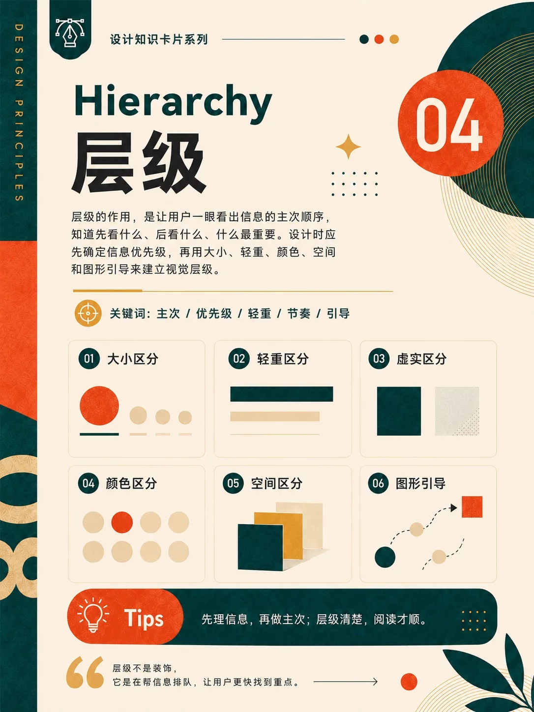 平面视觉设计中的8大核心原则!帮你搭建设计基础