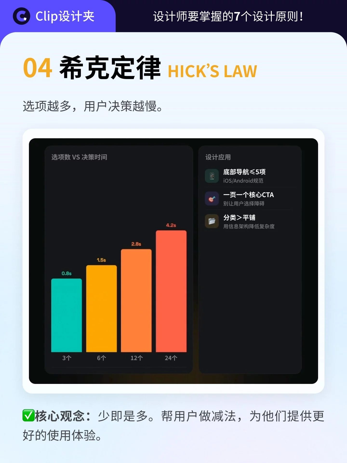 设计总觉得不对劲？7个设计原则教你快速找问题！
