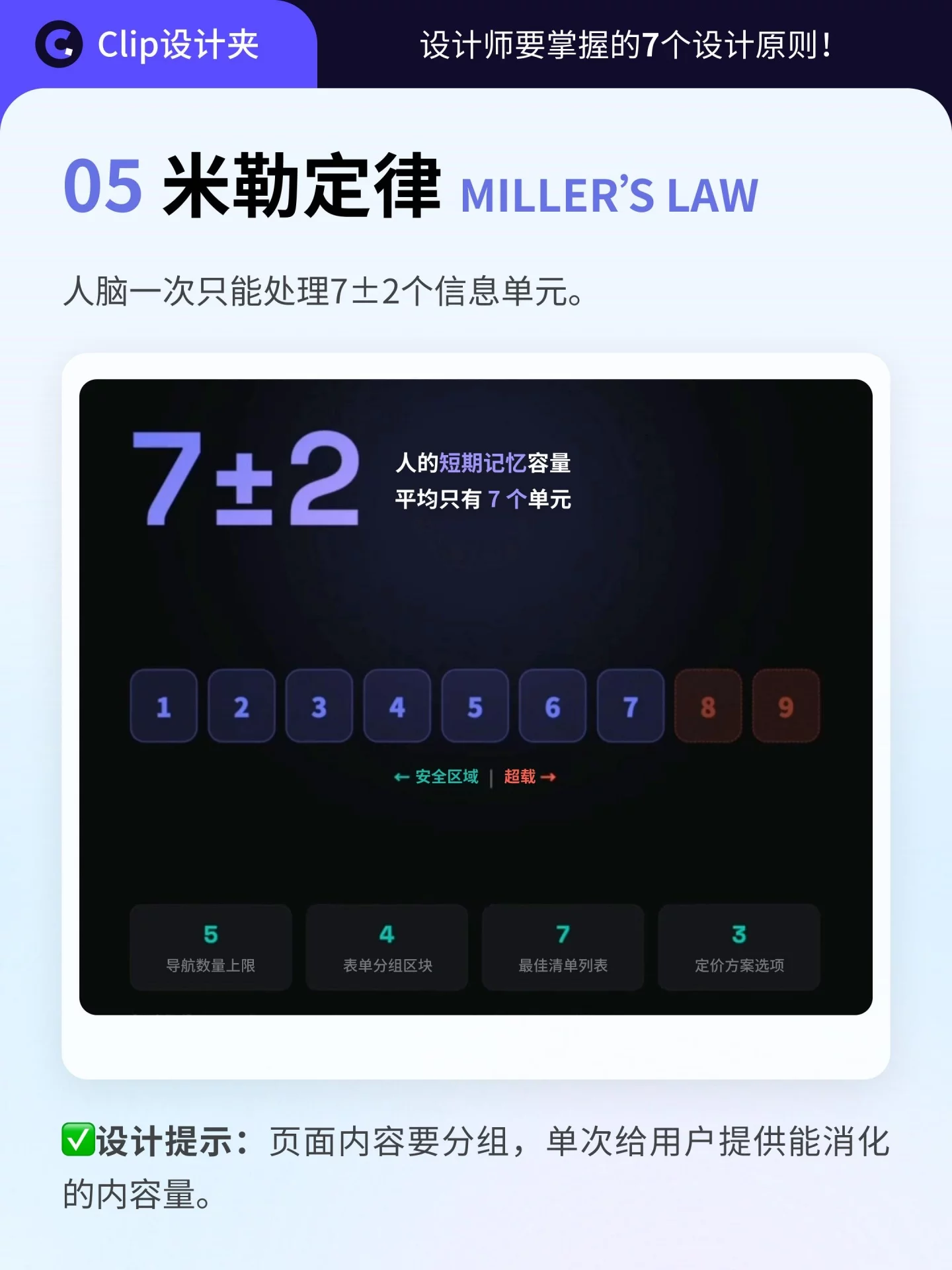 设计总觉得不对劲？7个设计原则教你快速找问题！
