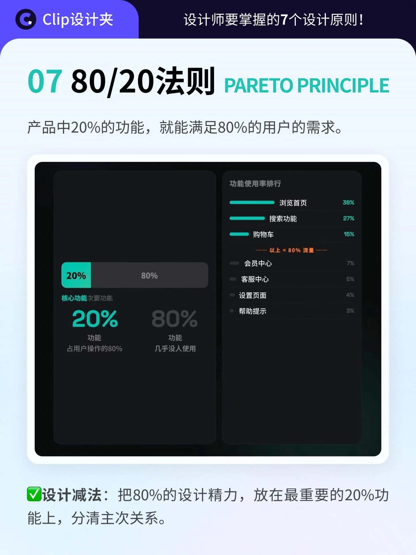 设计总觉得不对劲？7个设计原则教你快速找问题！