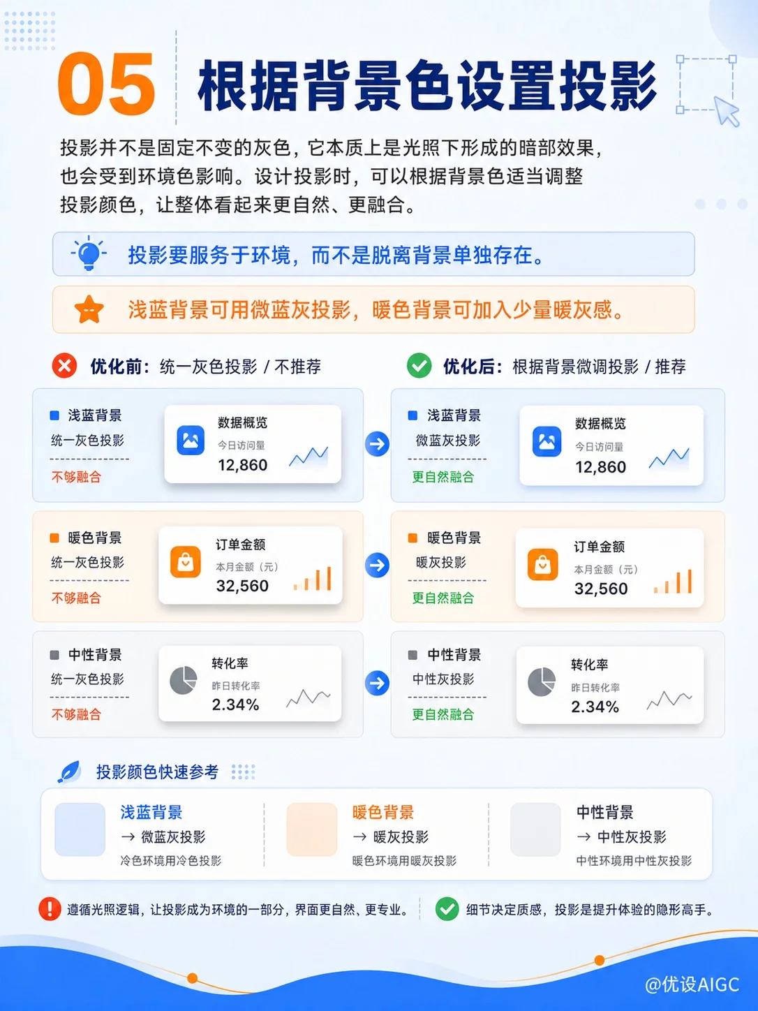 UI总差一口气？这8个细节帮你快速把质感拉上来