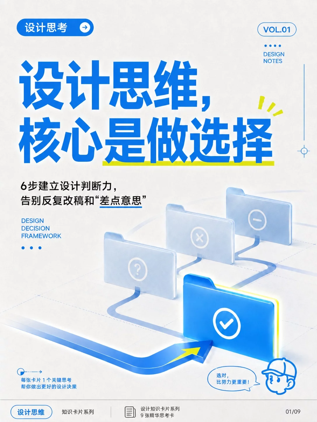 设计思维6步法!学会做判断,告别反复改稿和方案跑偏