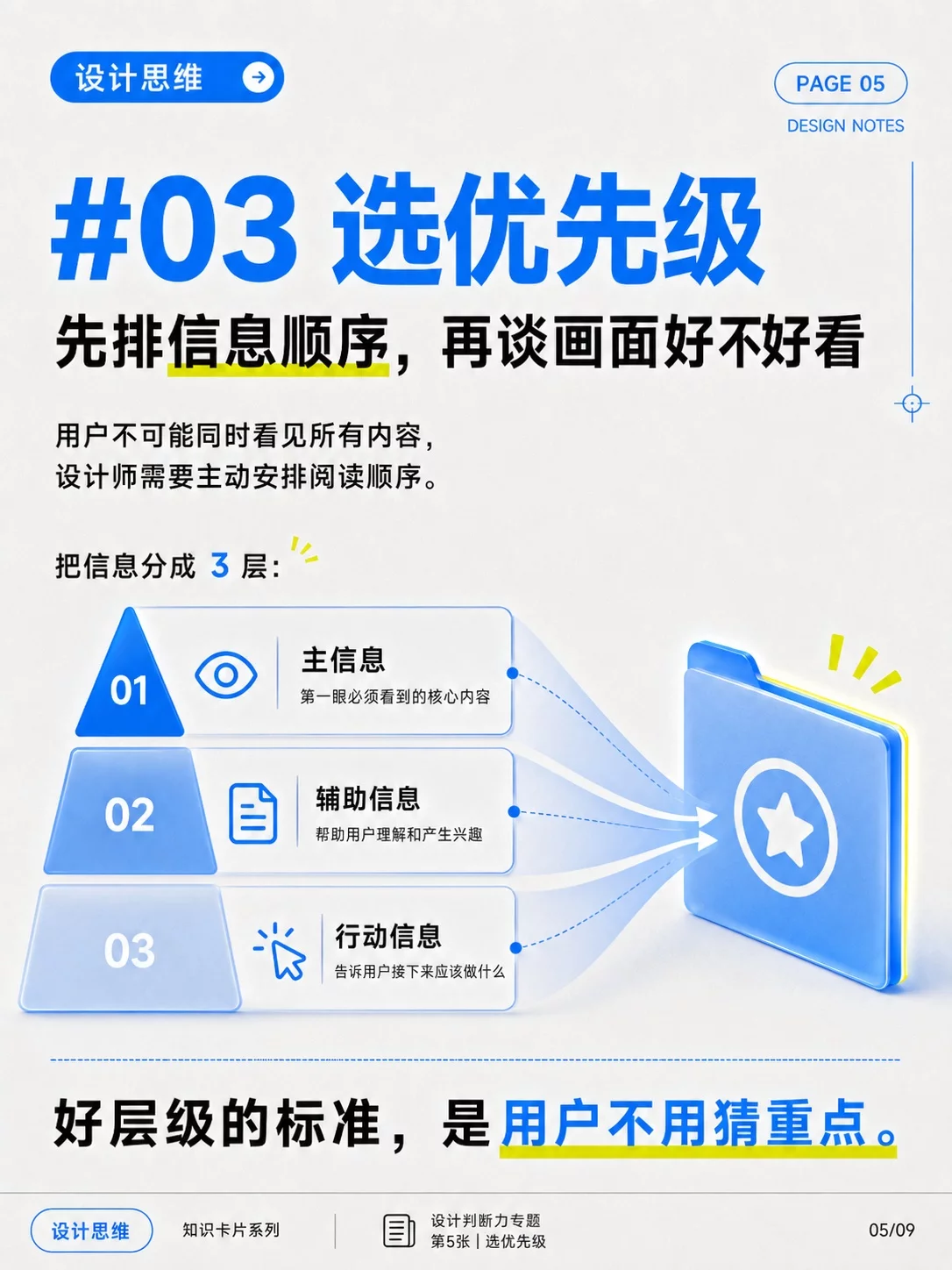 设计思维6步法!学会做判断,告别反复改稿和方案跑偏