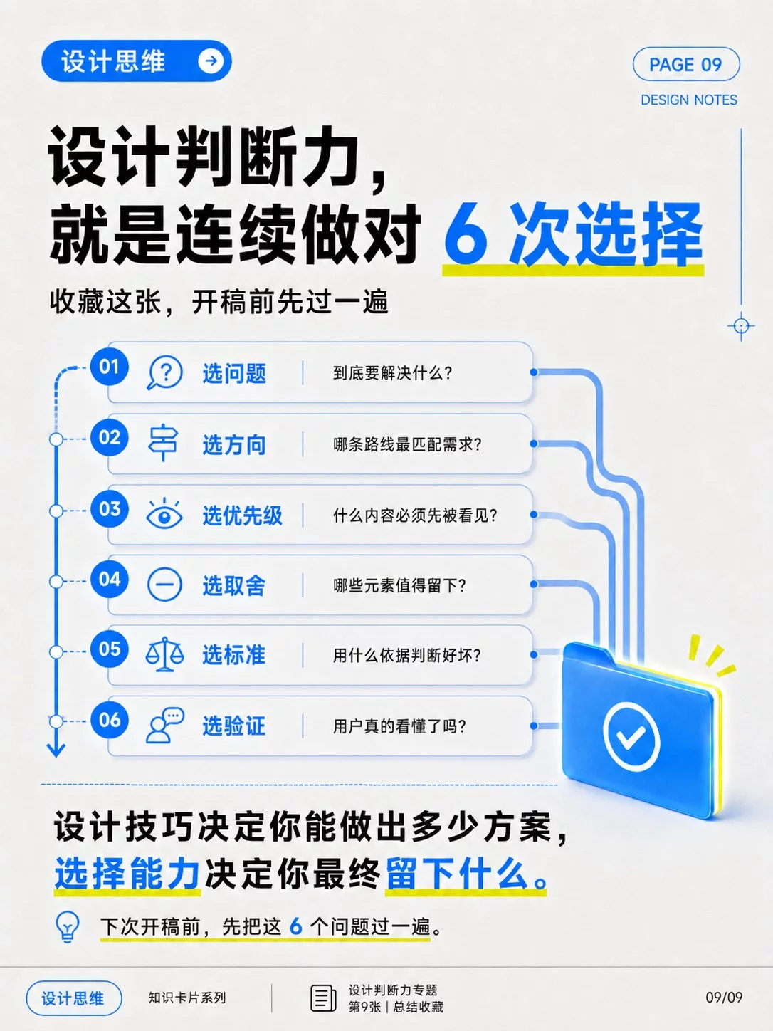 设计思维6步法!学会做判断,告别反复改稿和方案跑偏