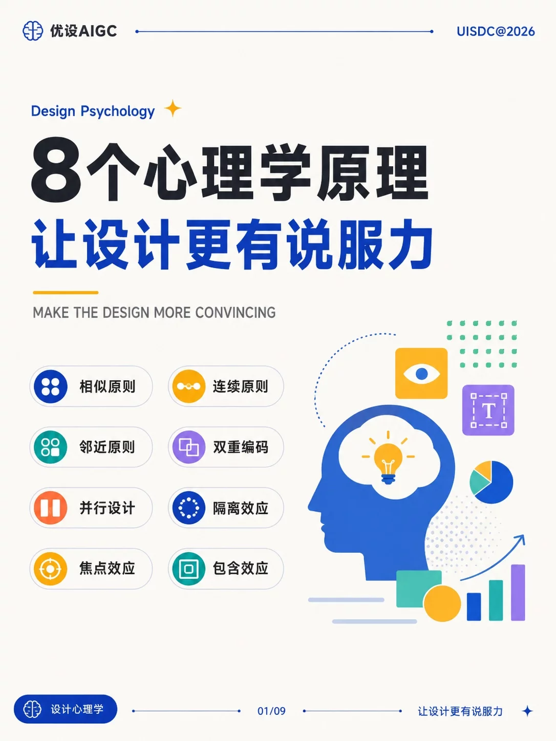 设计心理学入门必看!8个原则让画面更有说服力