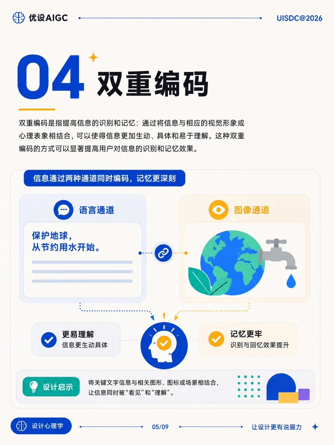 设计心理学入门必看!8个原则让画面更有说服力