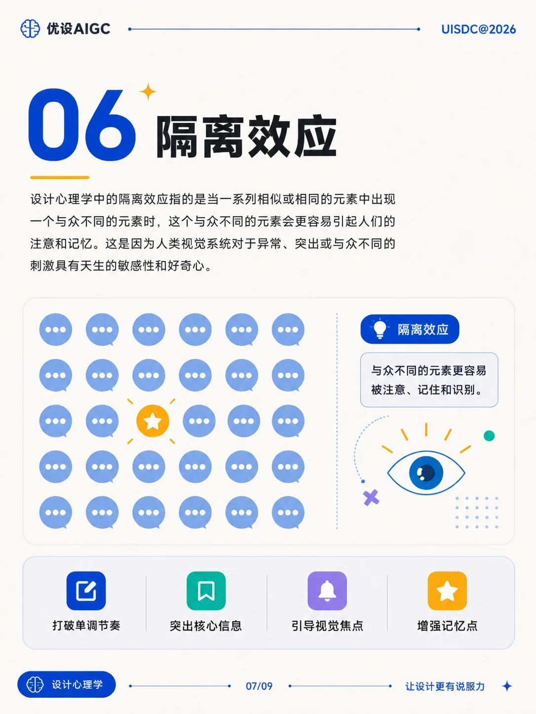 设计心理学入门必看!8个原则让画面更有说服力