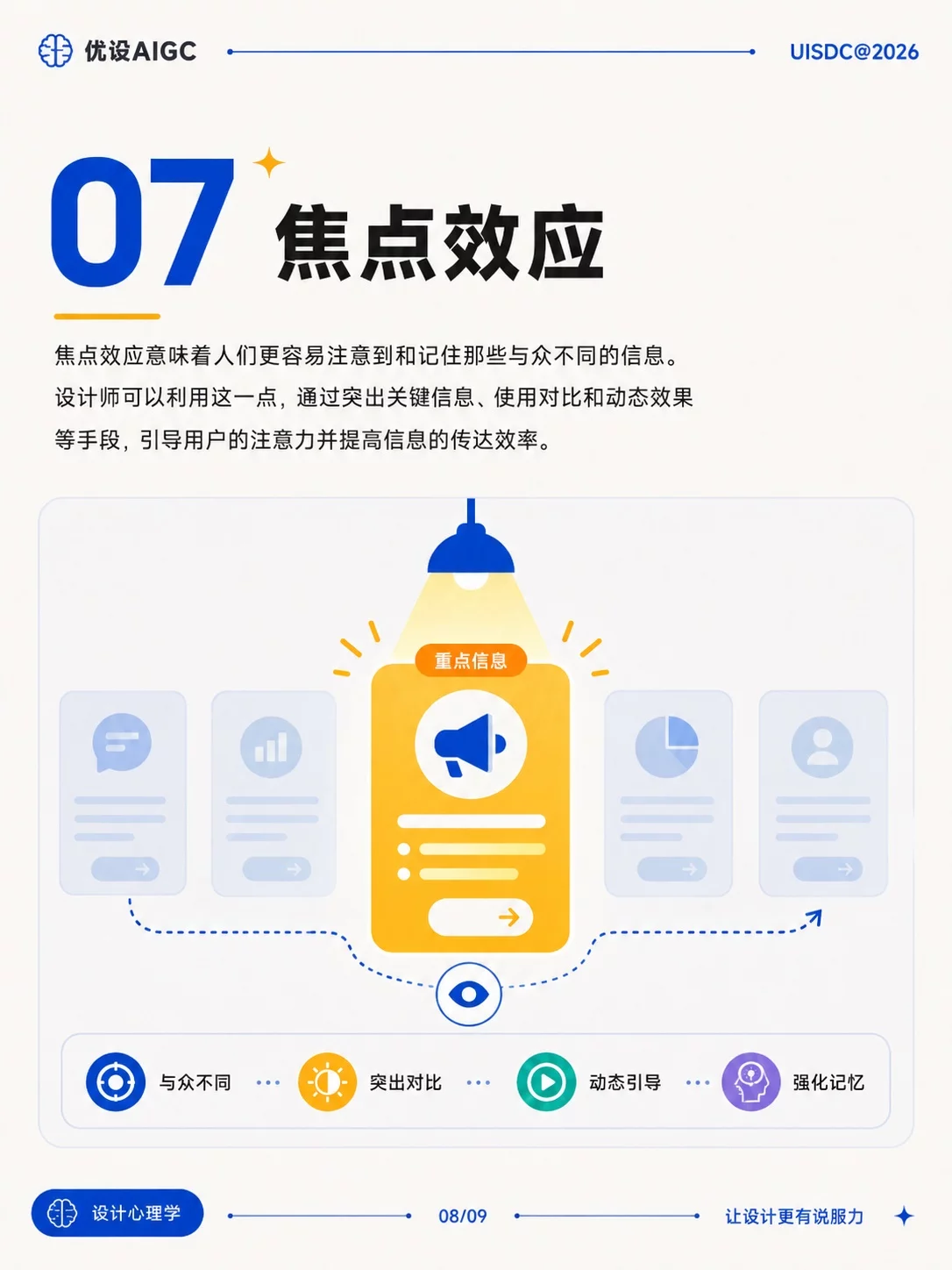 设计心理学入门必看!8个原则让画面更有说服力