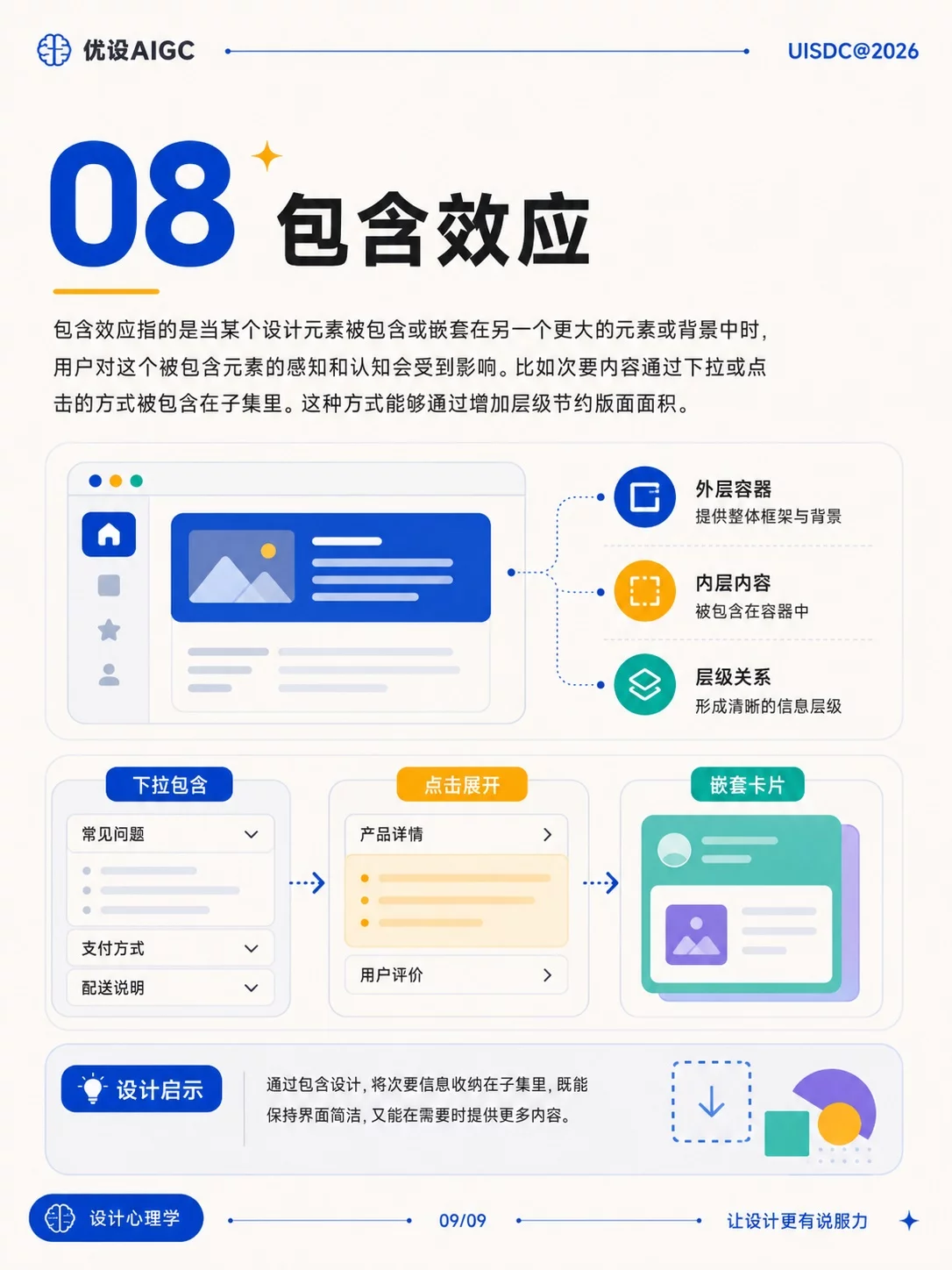 设计心理学入门必看!8个原则让画面更有说服力