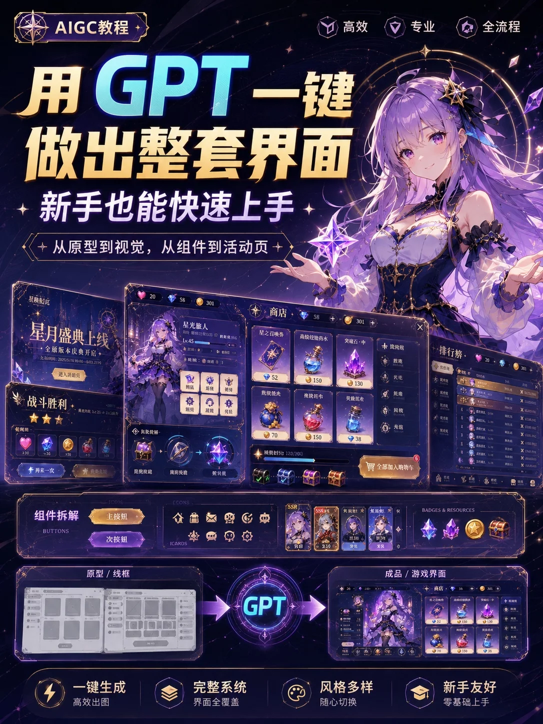 用GPT一键做出整套界面！0基础也能做完整游戏UI