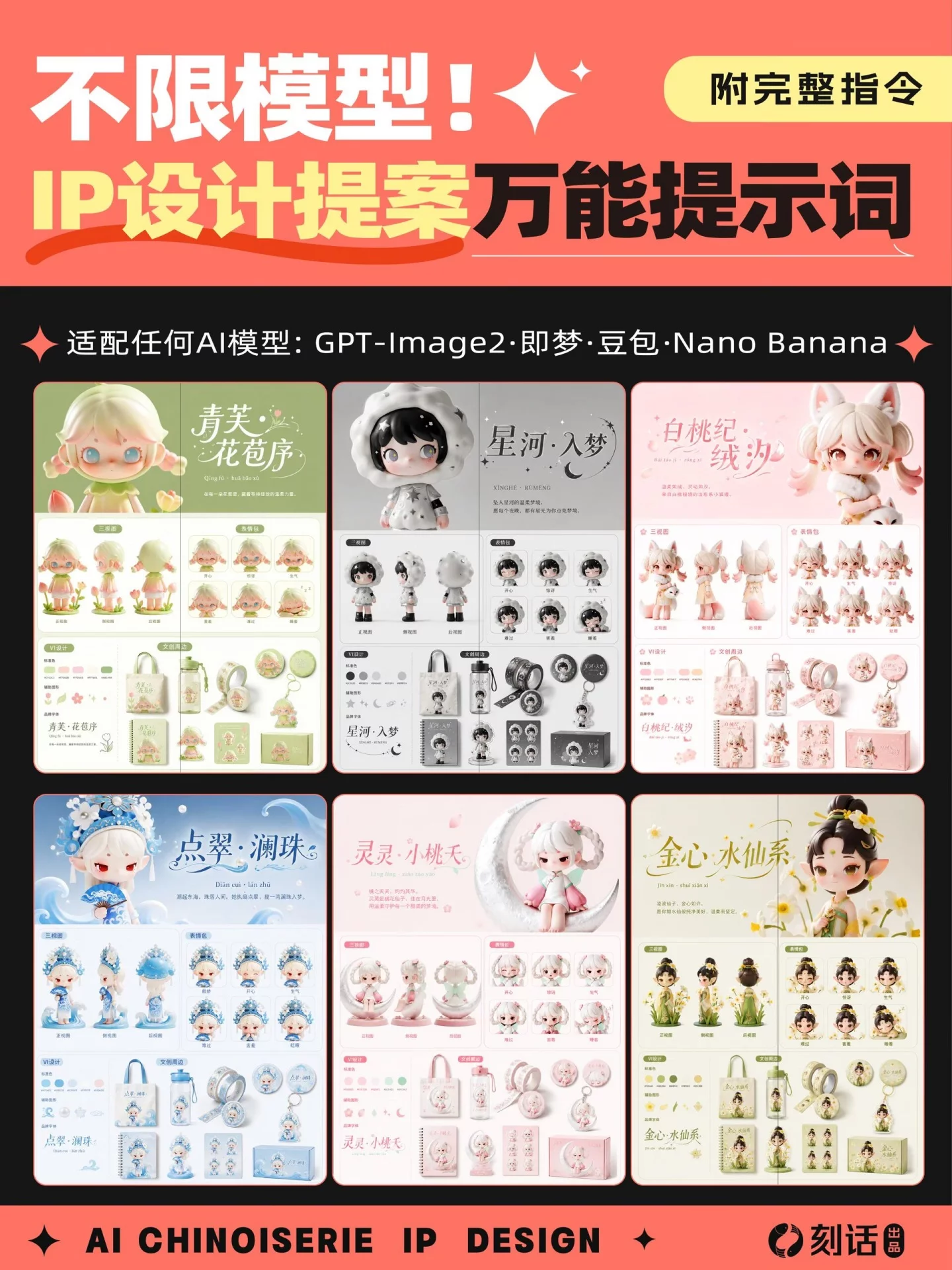 IP设计不熬夜!3个模块直接生成完整提案