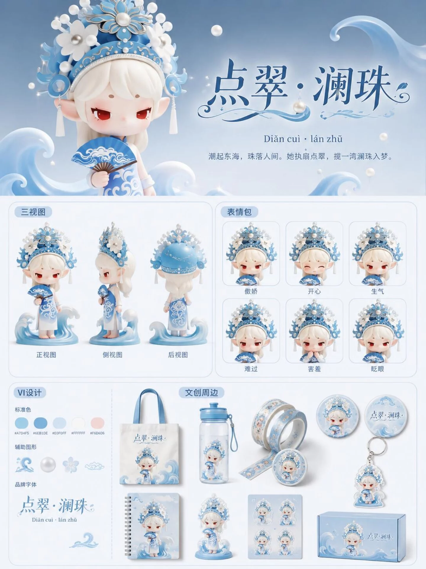 IP设计不熬夜!3个模块直接生成完整提案