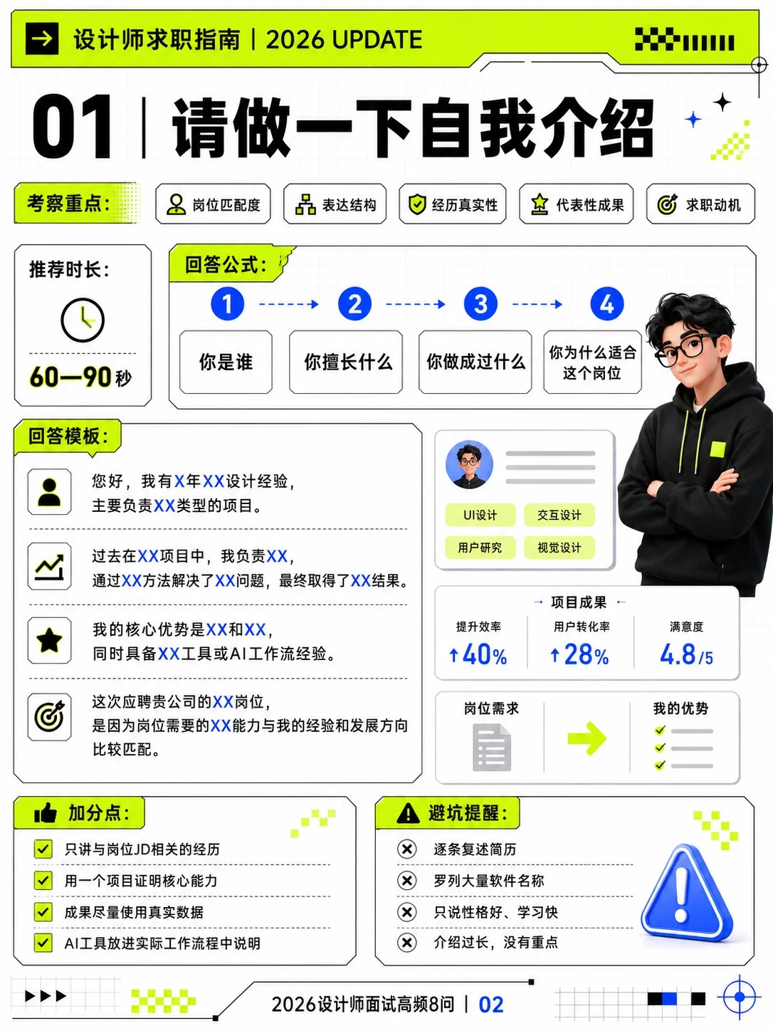 设计师面试必备宝典！8个高频问题照着答更有底气