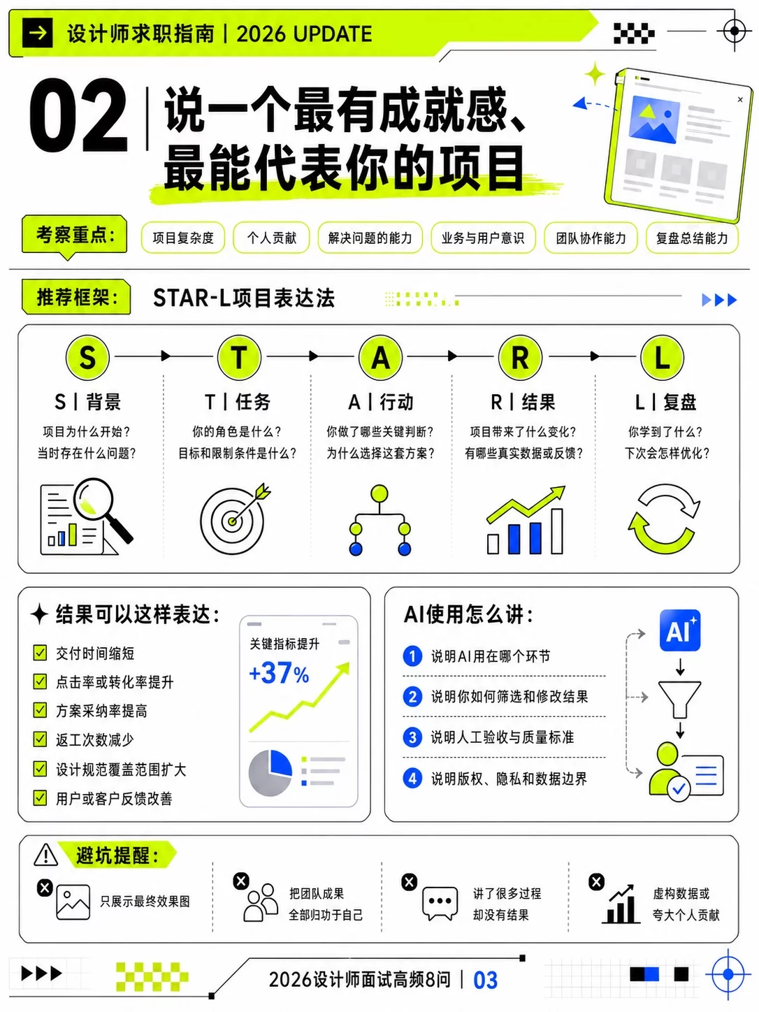 设计师面试必备宝典！8个高频问题照着答更有底气