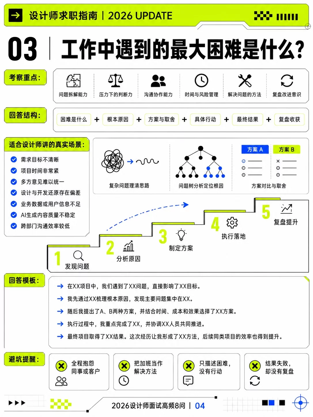 设计师面试必备宝典！8个高频问题照着答更有底气