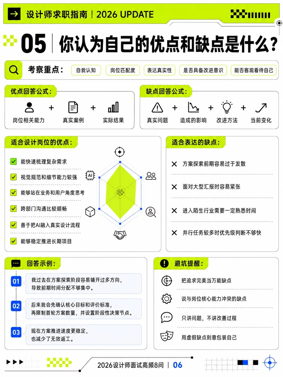 设计师面试必备宝典！8个高频问题照着答更有底气