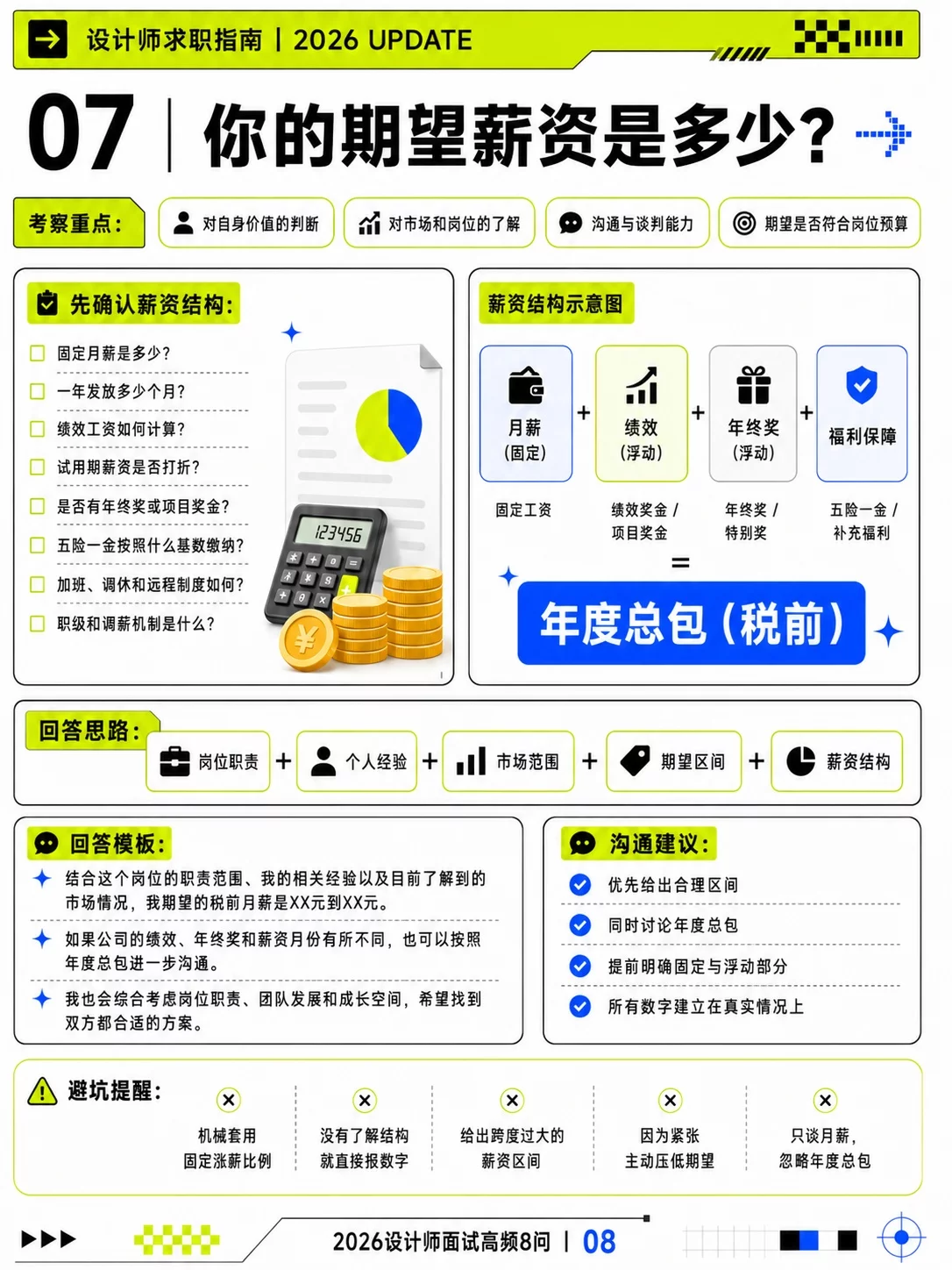 设计师面试必备宝典！8个高频问题照着答更有底气