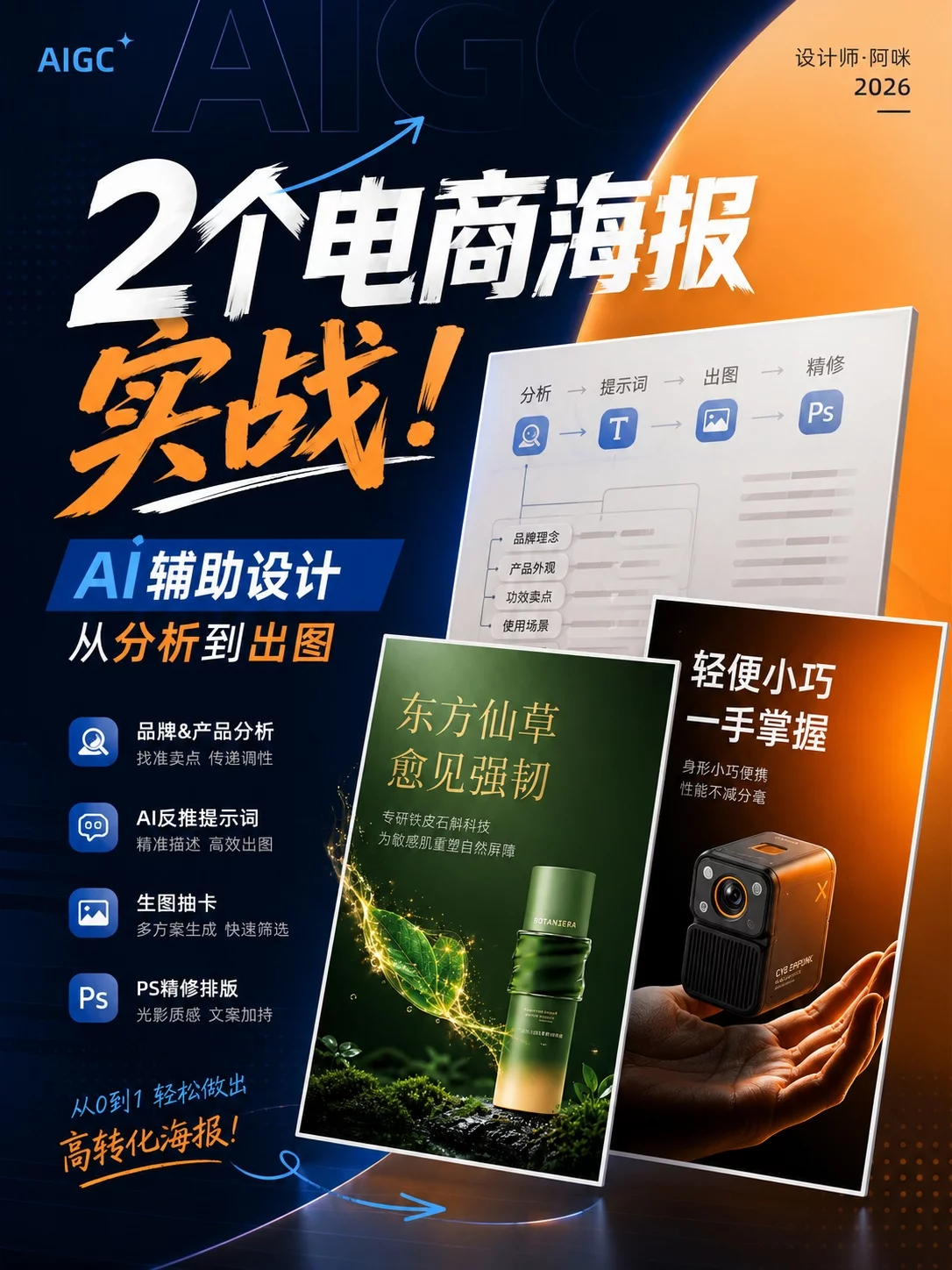 4步跑完整套流程!AI辅助电商海报不再靠抽卡