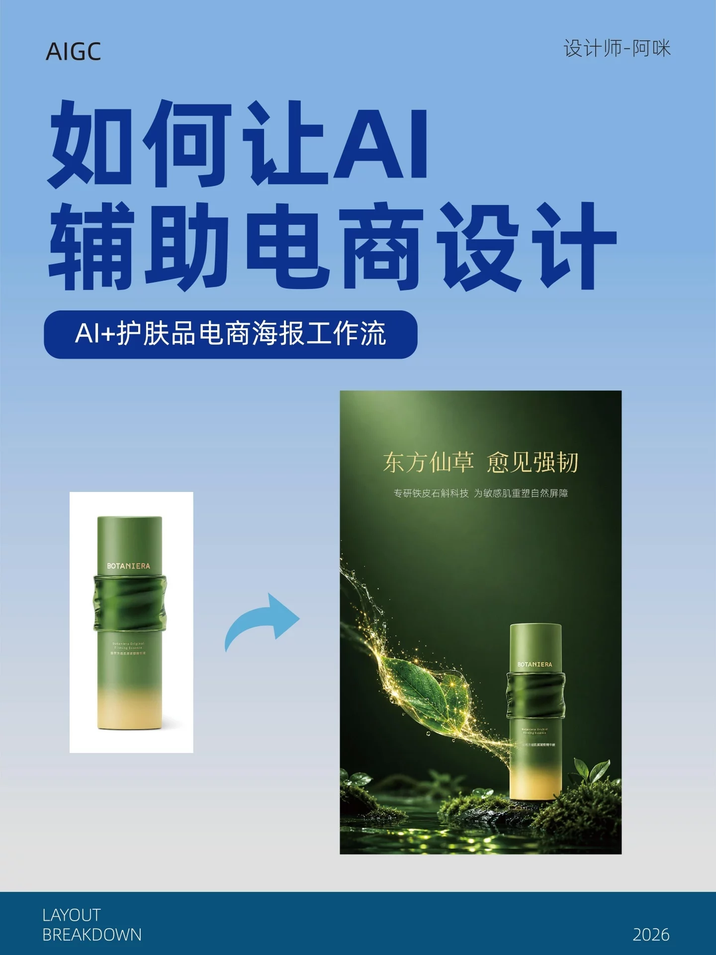 4步跑完整套流程!AI辅助电商海报不再靠抽卡