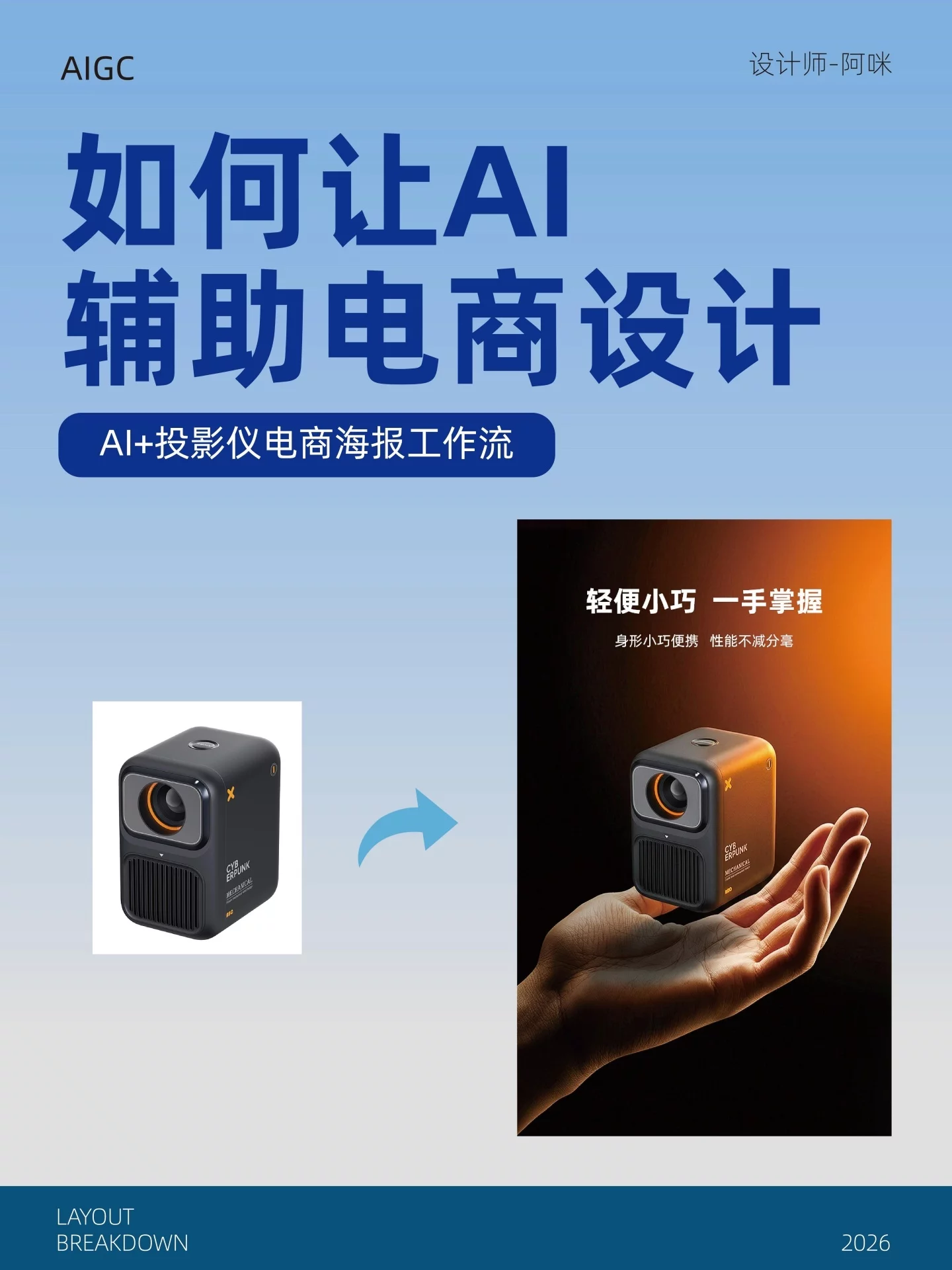 4步跑完整套流程!AI辅助电商海报不再靠抽卡