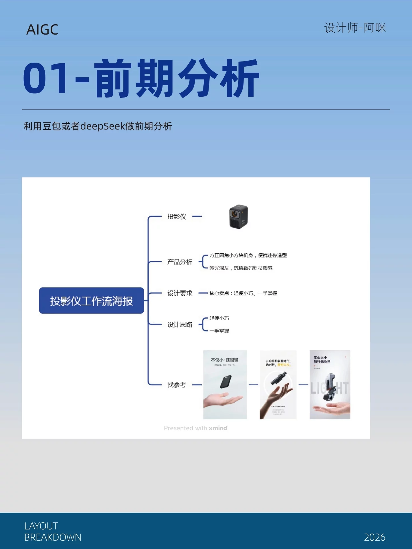 4步跑完整套流程!AI辅助电商海报不再靠抽卡