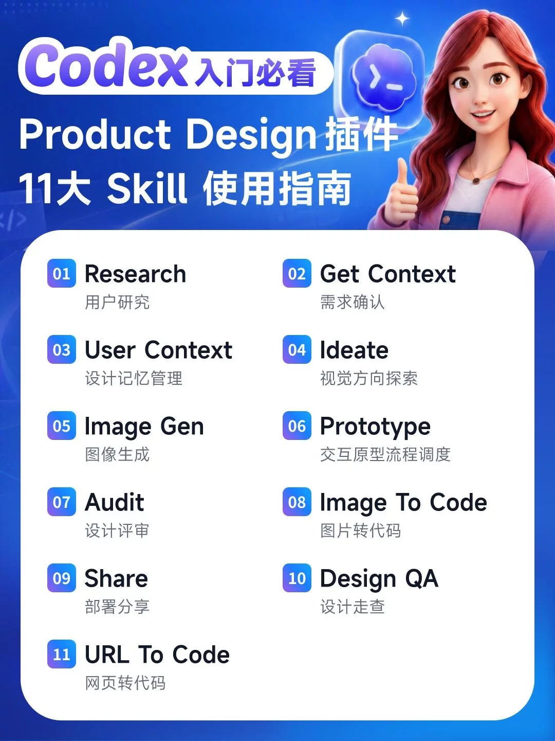 Codex入门必看!11个Product Design插件使用指南