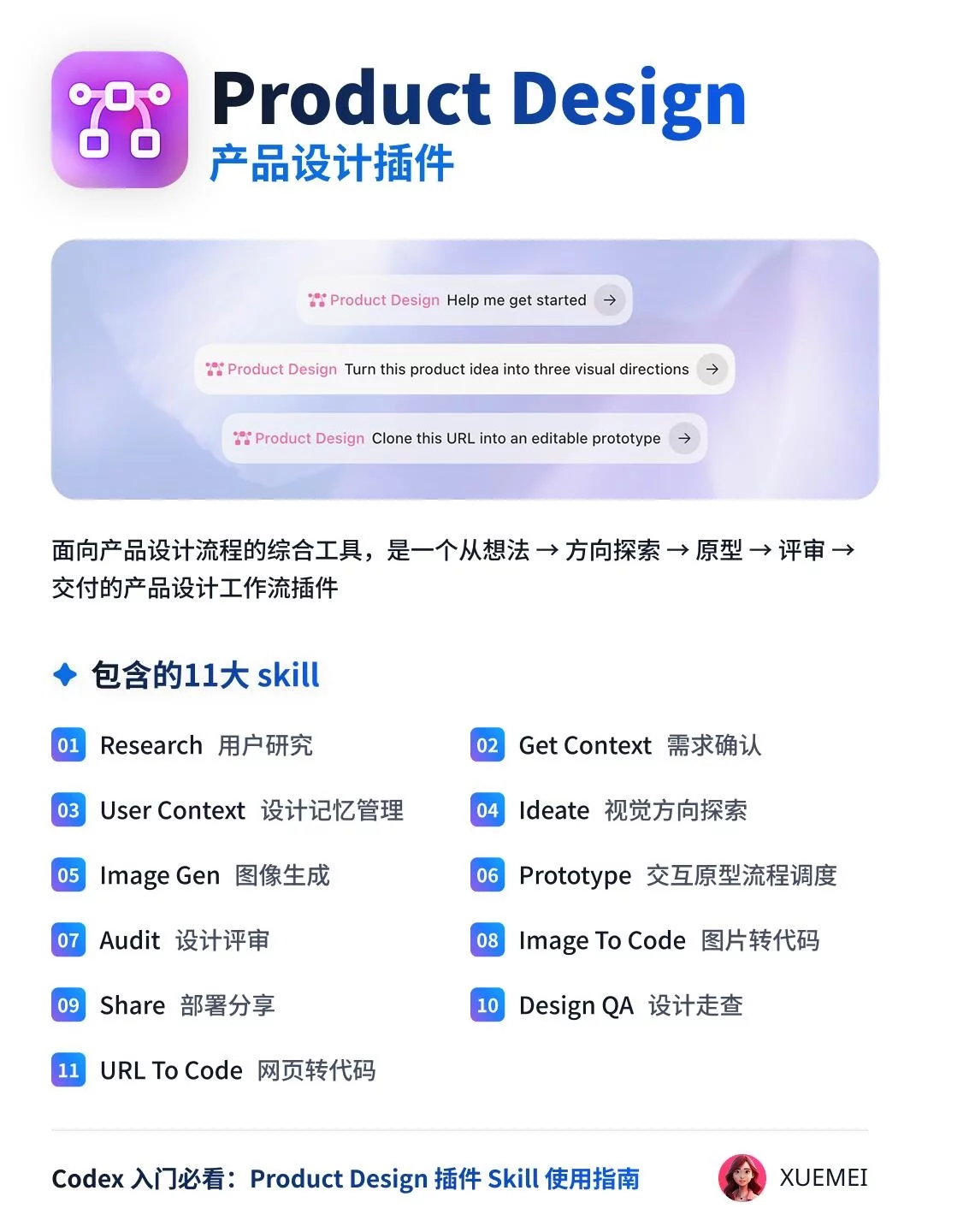 Codex入门必看!11个Product Design插件使用指南