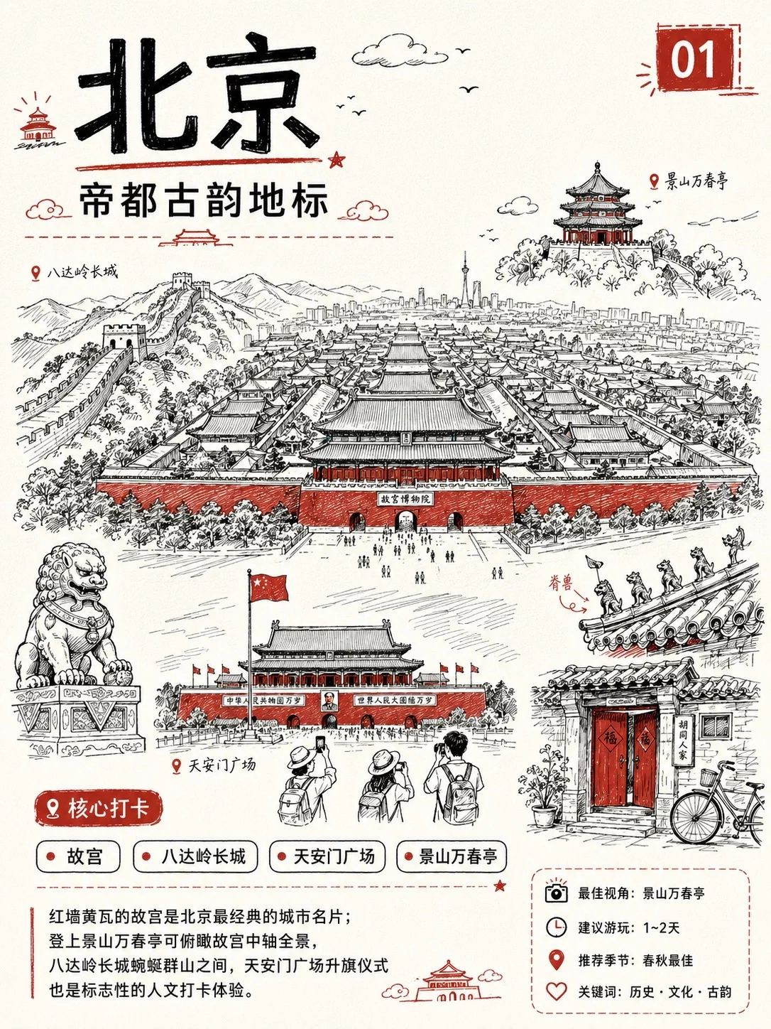 暑期旅行城市打卡手绘AI提示词，不会画画也能做出满满手账感