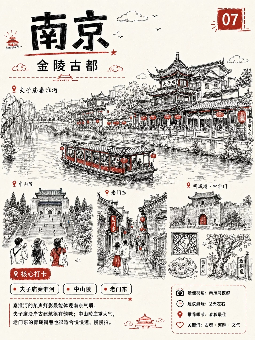暑期旅行城市打卡手绘AI提示词，不会画画也能做出满满手账感