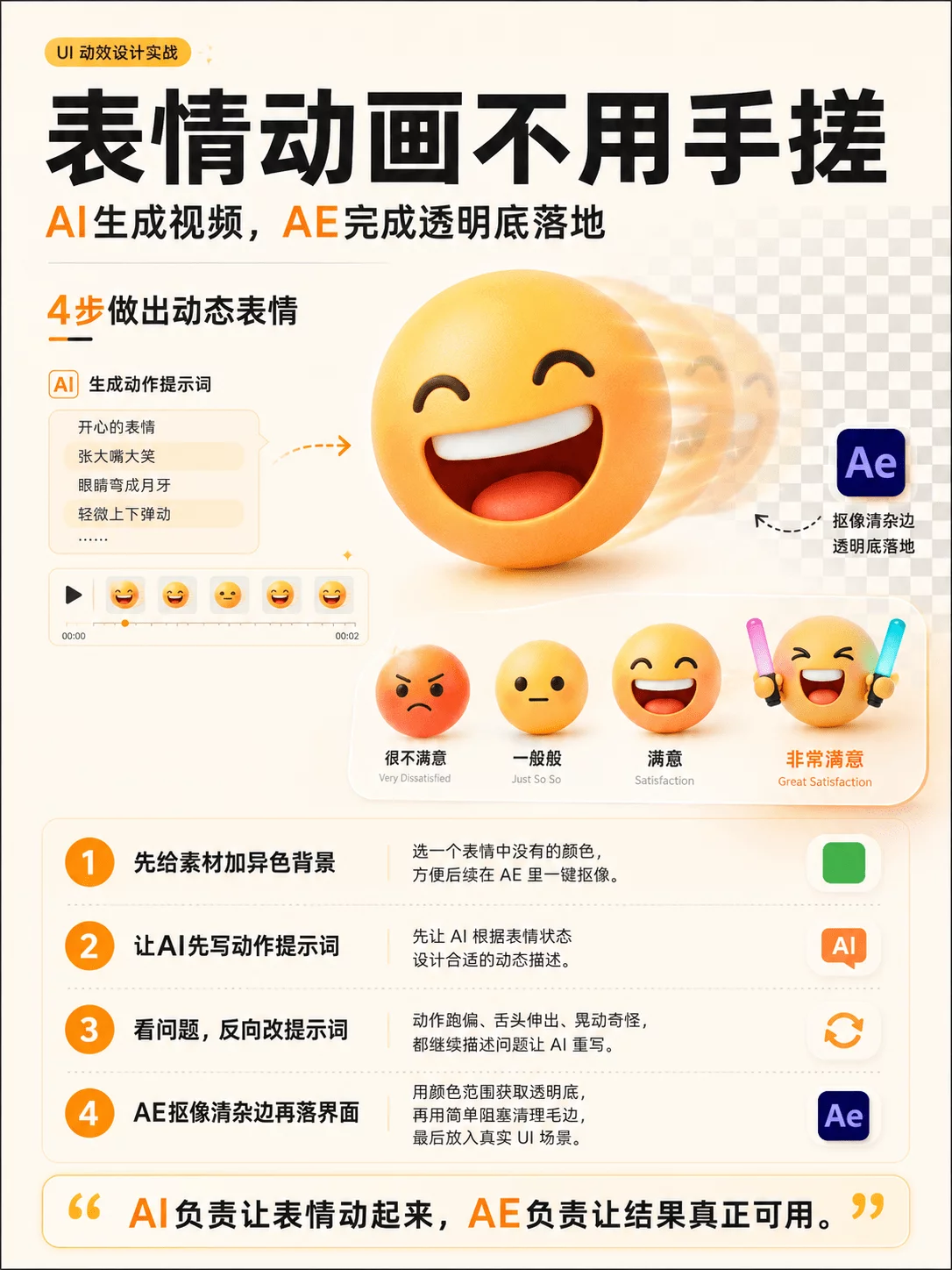 这种动效还手搓?我30秒就做好了!
