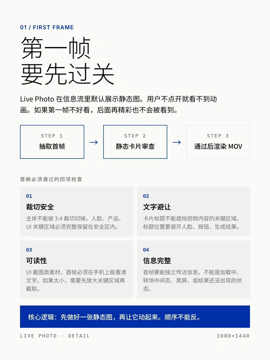 收藏好这个开源Skill,帮你快速做出 Live Photo!